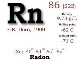 Elemento Radón.jpg