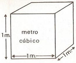 Metro cubico.jpg