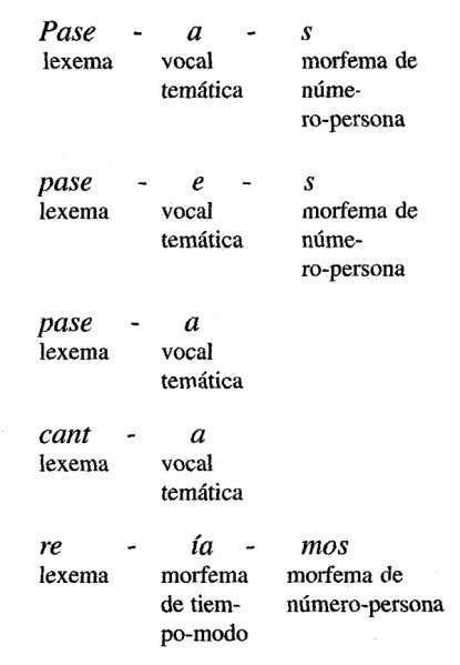 Archivo:Ejemplo Modo.jpg