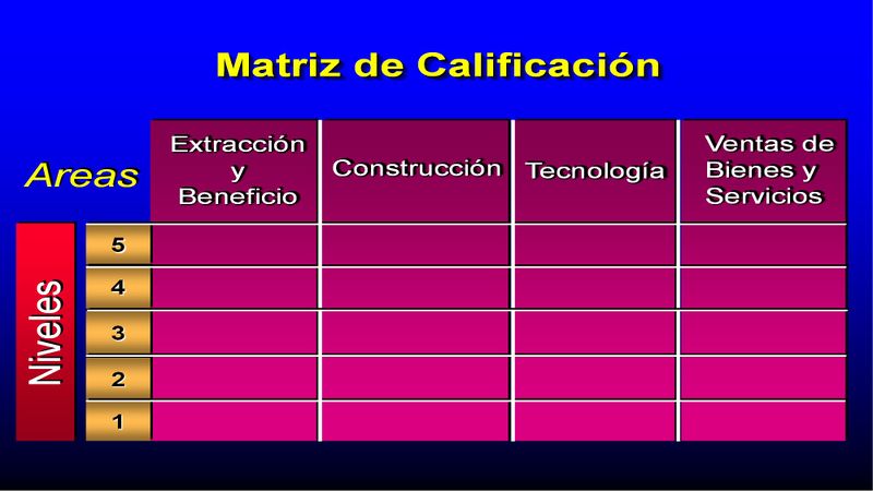 Archivo:Matiz de Calificación.jpg