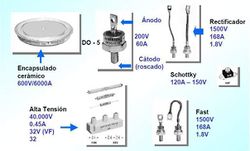 Diodos de potencia.jpg