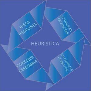 Heuristica.jpg