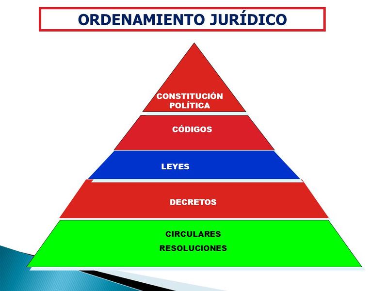 Archivo:Pirámide.jpg