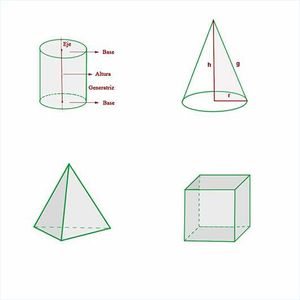 Cuerposgeometircos.jpg
