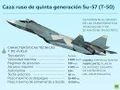 Miniatura de la versión del 09:17 8 jun 2021