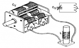 Circuito oscilante de frecuencia variable.PNG