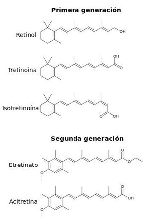 Retinoides.JPG