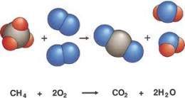 Reaccion quimica.jpg