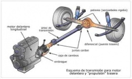 Motor2.JPG