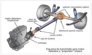 Motor2.JPG