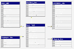 Tabla de dimensión.gif