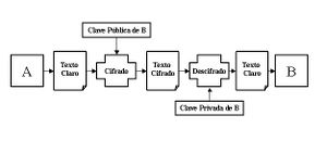 Algoritmo Asimetrico.jpeg