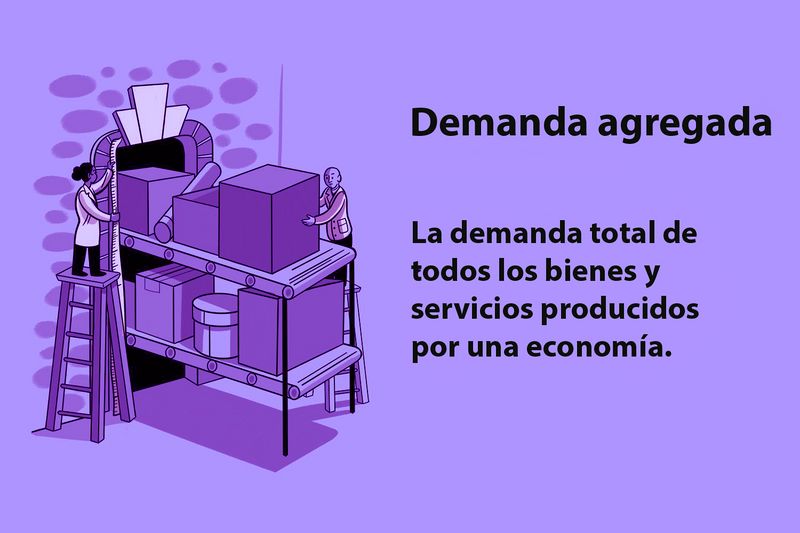 Archivo:Demanda agregada.jpg