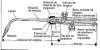 Esquema antorcha.jpg