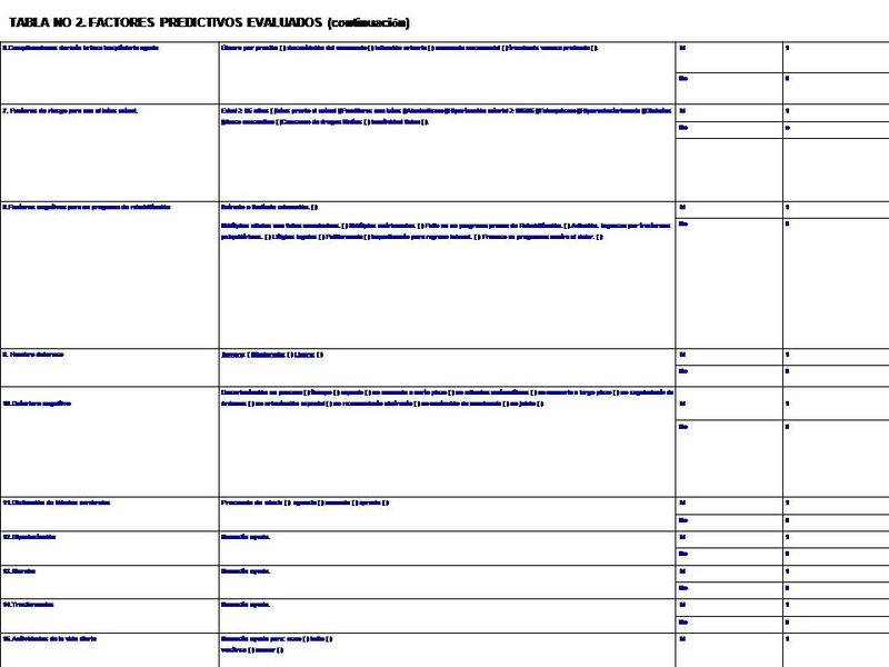 Archivo:FACTORES PREDICTIVOS EVALUADOS.JPG