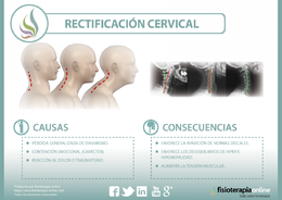 Rectificacion cervical.png