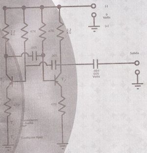 Mete-Ruido.jpg
