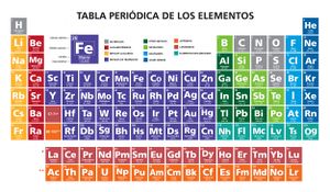 Tabla-periodica-.jpg