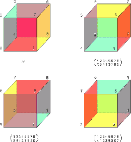 Algebra abstracta.gif