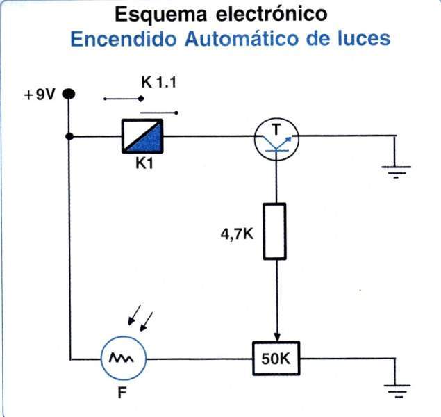 Archivo:Automaticoalum.jpg