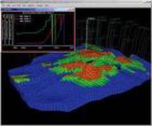 Simulacion vensim 416x345.jpeg
