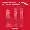 Miniatura de la versión del 15:51 19 jul 2024