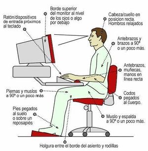 Postura en la computadora.jpg