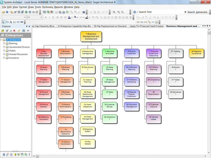 Archivo:System Architect SS6.jpg