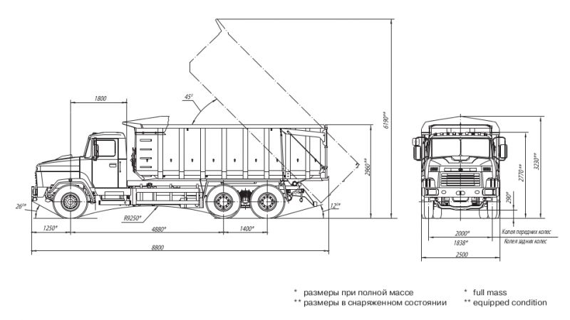 Archivo:Dimensiones del kraz 6130S4.png