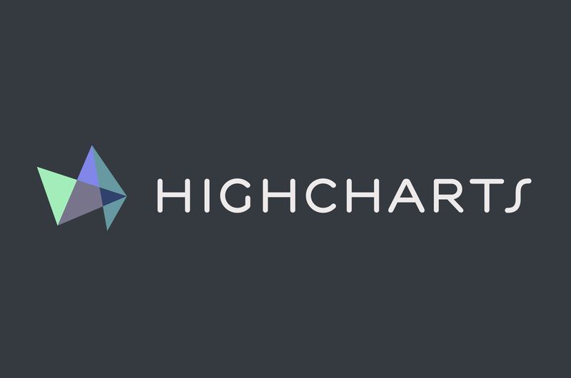 Archivo:Highcharts2.jpg