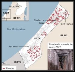 ElmetrodeGaza.jpg