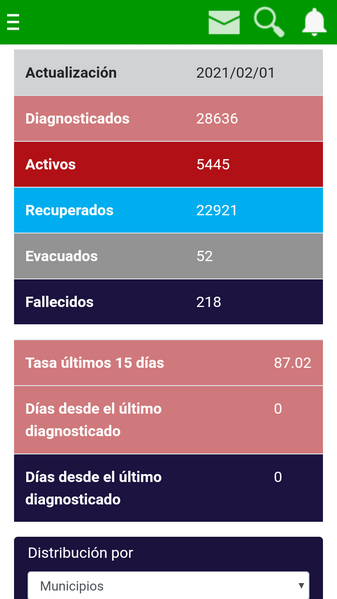 Archivo:ServiciosInfomed7.png