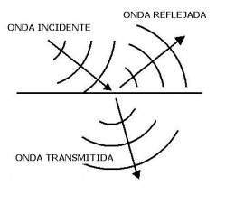 Reflexión.jpg
