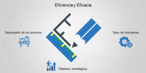 Tipo-de-indicadores.png