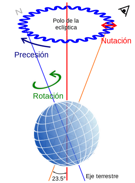 Archivo:Astropos.png