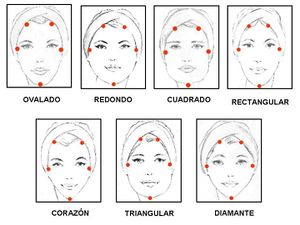 Tipos de rostros.jpg