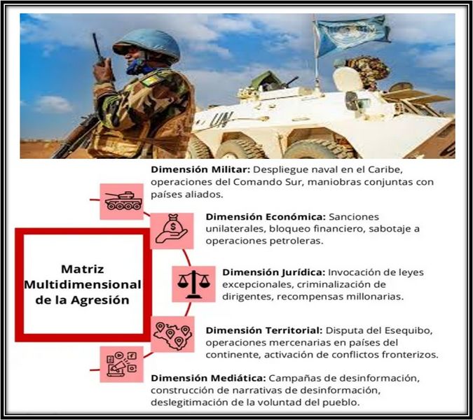 Archivo:La guerra multidimensional.jpg
