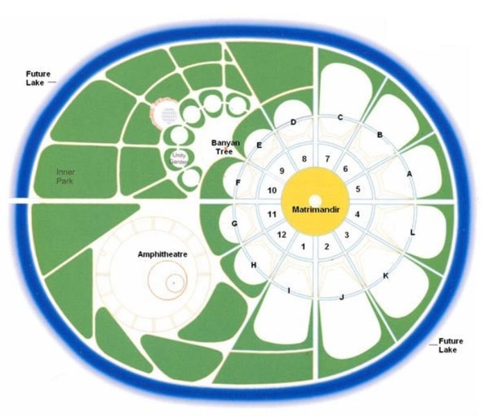 Archivo:12jardinesmatrimandir.jpg