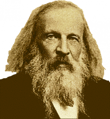 Dimitri Ivanovich Mendeleyev