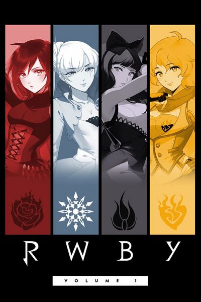 Archivo:RWBY poster.jpg