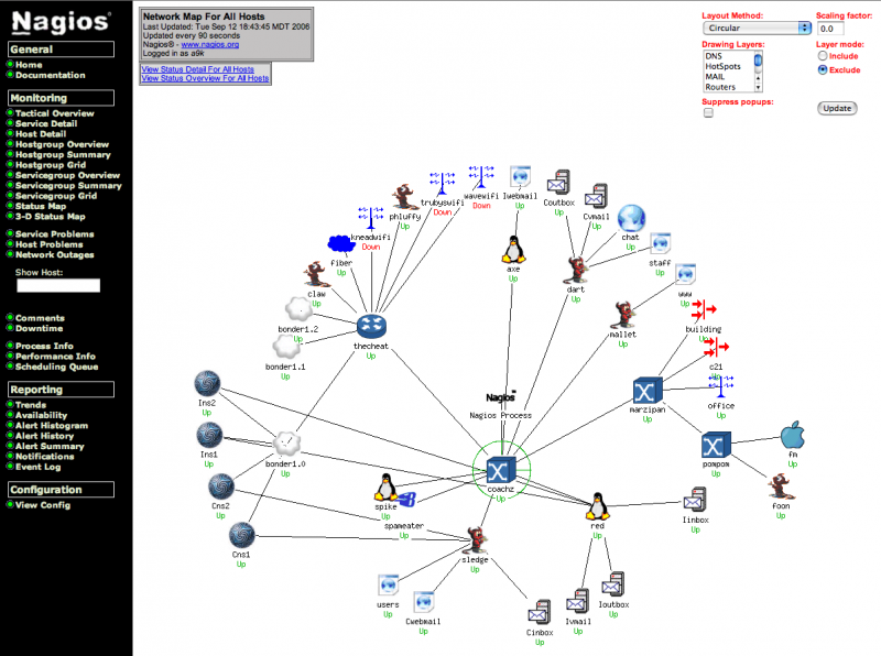 Archivo:Imagenreferencia1nagios.png
