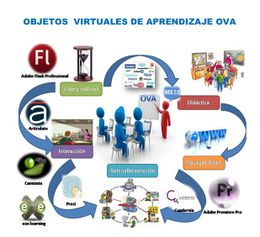 Objetivos virtuales aprendizaje.jpg
