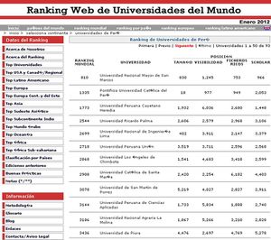 Ranking-universidades-web.jpg