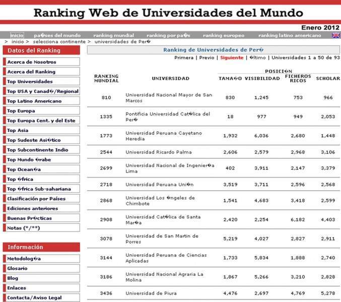 Archivo:Ranking-universidades-web.jpg