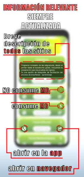 Archivo:SitiosWeb4.png