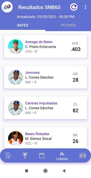 Archivo:ResultadosSNB9.jpg