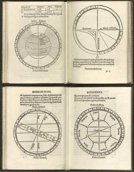 Archivo:Waldseemuller geometria.jpg