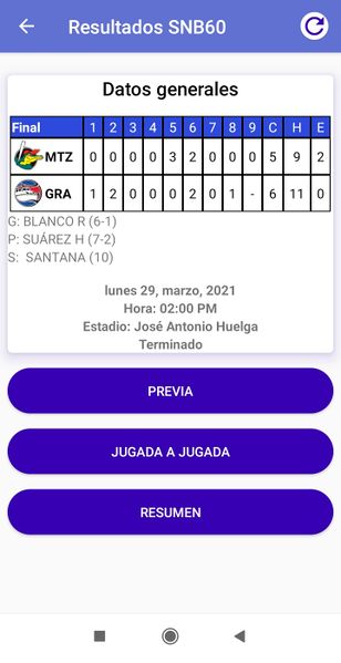 Archivo:ResultadosSNB2.jpg