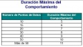 Miniatura de la versión del 12:00 30 mar 2011
