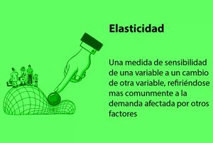 Elasticidad(economía).jpg